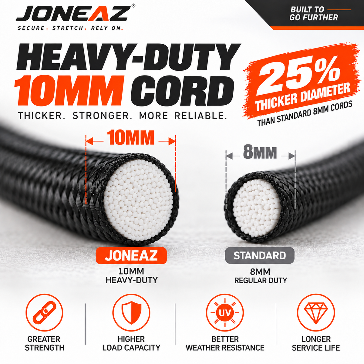 JONEAZ 10mm Heavy-Duty Bungee Cords with Hooks, 4-Pack, 12–72 Inch