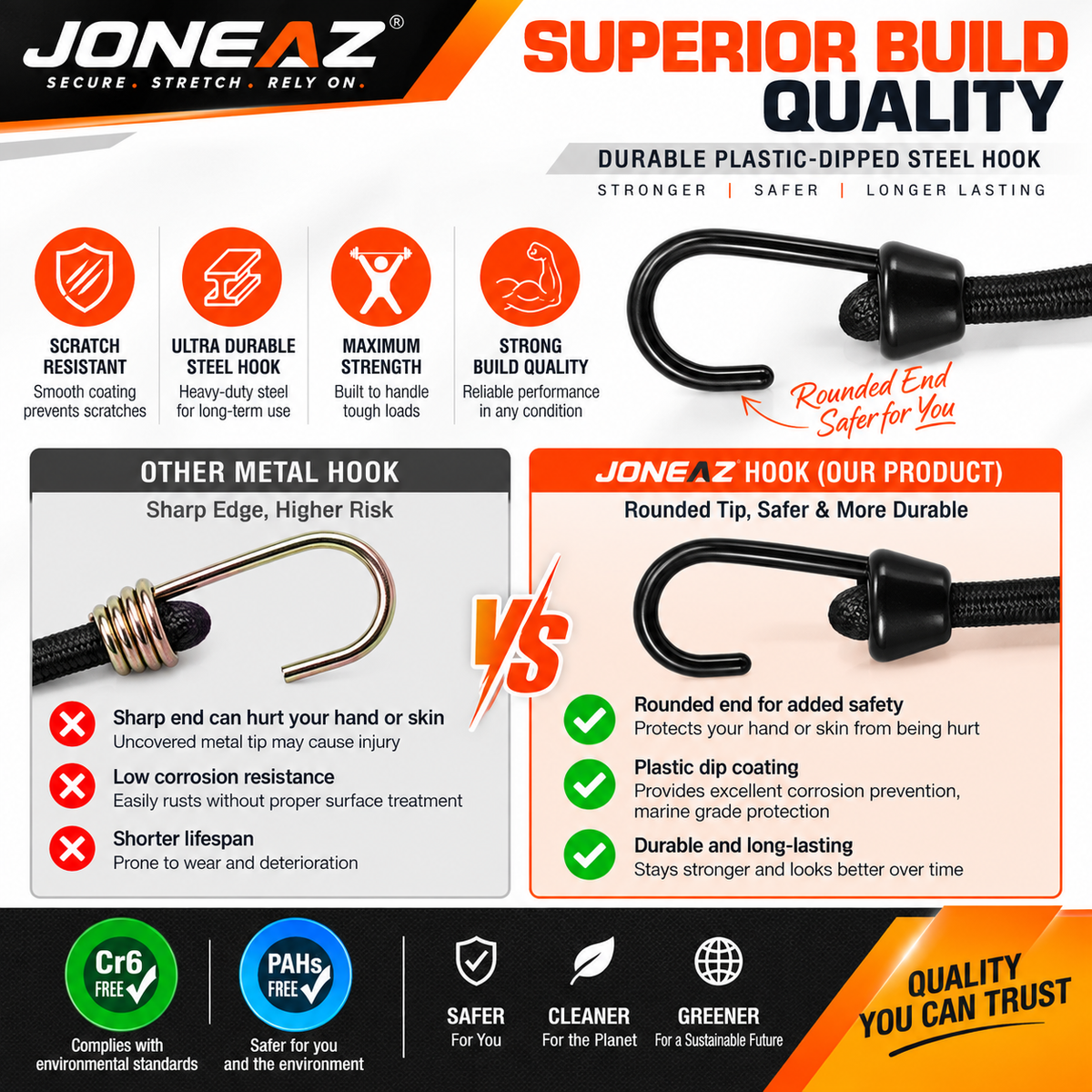 JONEAZ Mini Bungee Cords with Hooks, 5mm, 2–12 Inch & Mix Size