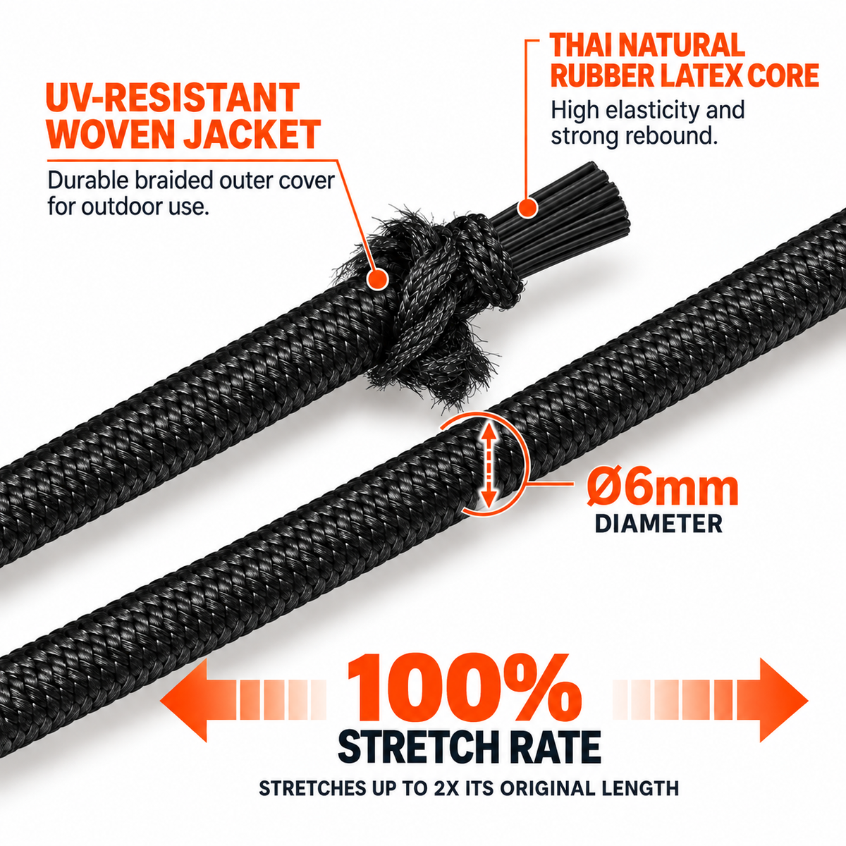JONEAZ Bungee Shock Cord, 50 ft Roll, 1/8 in, 3/16 in & 1/4 in